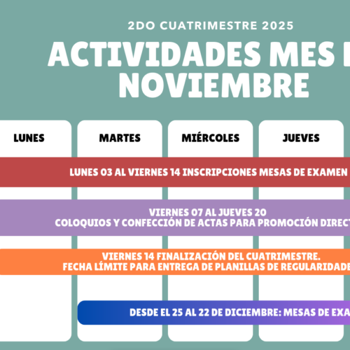 Instituto Nro 6 "Dr. Leopoldo Chizzini Melo" Coronda - Santa Fe